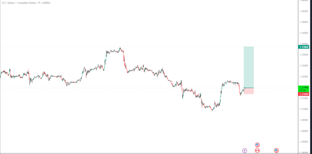 Click to Enlarge

Name: USDCAD_2023-07-17_13-38-02.png
Size: 28 KB