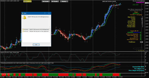Click to Enlarge

Name: EU Jul 18 h1 in H4 signal 18-7-2023 9-34-43 am.png
Size: 48 KB