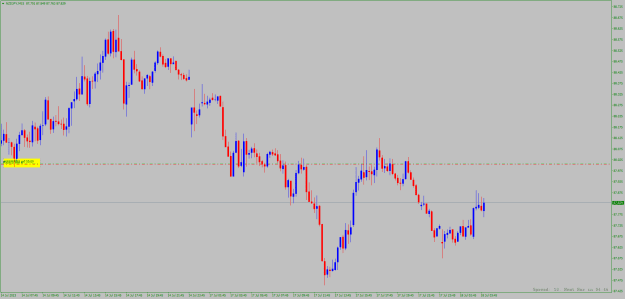 Click to Enlarge

Name: NZDJPY M15.png
Size: 16 KB