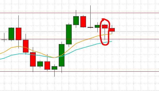 Click to Enlarge

Name: eurodolar.jpg
Size: 33 KB
