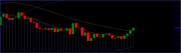 Click to Enlarge

Name: GBPUSD.png
Size: 11 KB