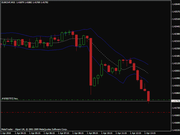 Click to Enlarge

Name: eurchf.gif
Size: 13 KB