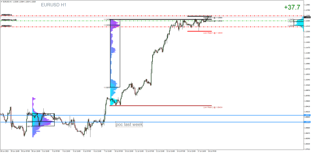 Click to Enlarge

Name: EURUSDH1.png
Size: 29 KB