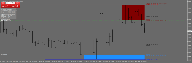 Click to Enlarge

Name: AUDUSDM15.png
Size: 21 KB
