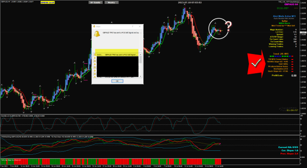 Click to Enlarge

Name: GA Jul 18 M5 signal in H4 18-7-2023 3-06-39 pm.png
Size: 61 KB