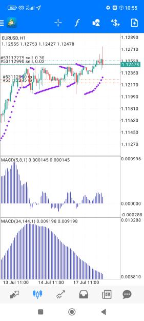 Click to Enlarge

Name: Screenshot_2023-07-18-10-55-09-561_net.metaquotes.metatrader4.jpg
Size: 689 KB