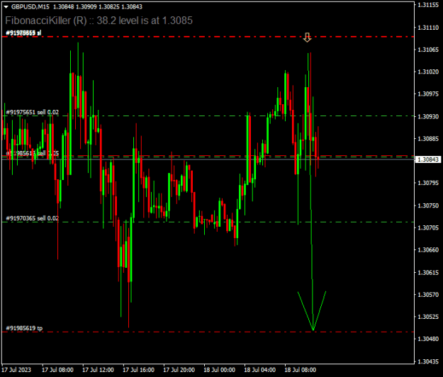 Click to Enlarge

Name: GBPUSDM15 sell 40 pips.png
Size: 10 KB