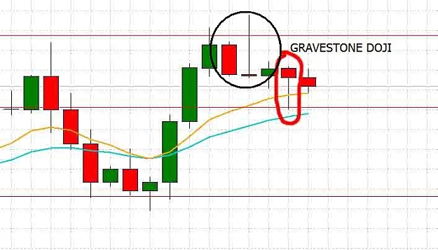 Click to Enlarge

Name: eurodolar.jpg
Size: 46 KB