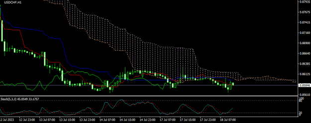 Click to Enlarge

Name: usdchf1.png
Size: 13 KB