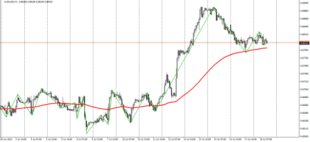 Click to Enlarge

Name: aud1.png
Size: 22 KB