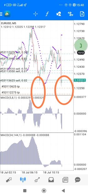Click to Enlarge

Name: Screenshot_2023-07-18-15-40-11-582_net.metaquotes.metatrader4-edit.jpg
Size: 768 KB