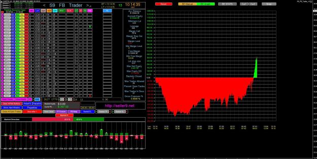 Click to Enlarge

Name: S9 Currency trader V4.JPG
Size: 367 KB