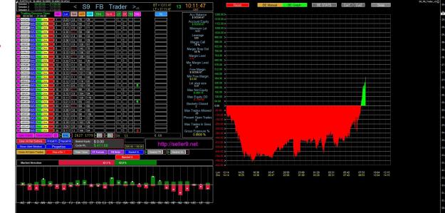 Click to Enlarge

Name: S9 FB Trader V5 basket5.JPG
Size: 361 KB