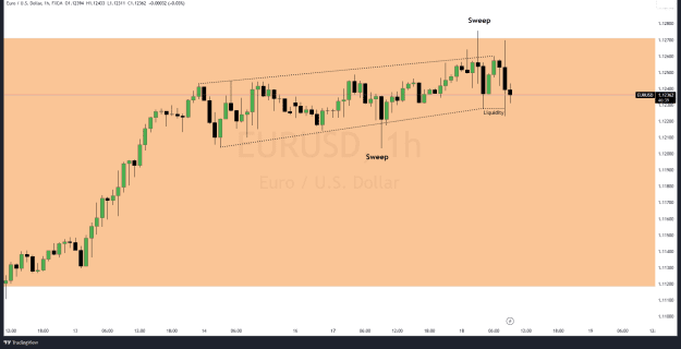 Click to Enlarge

Name: EURUSD_2023-07-18_09-13-24.png
Size: 55 KB
