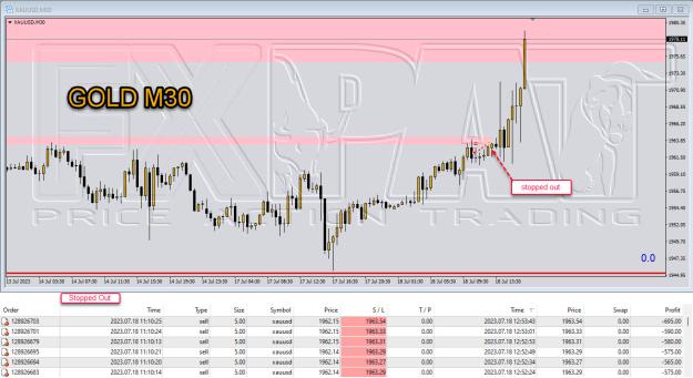Click to Enlarge

Name: gold 021.jpg
Size: 259 KB