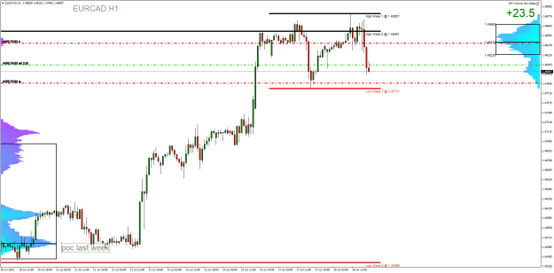 Click to Enlarge

Name: EURCADH1.png
Size: 28 KB