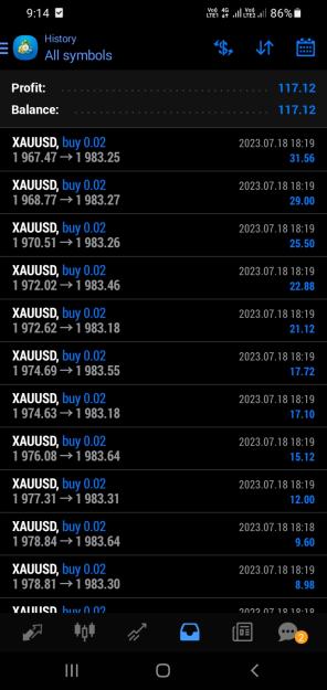 Click to Enlarge

Name: Screenshot_20230718-211427_MetaTrader 4.jpg
Size: 302 KB