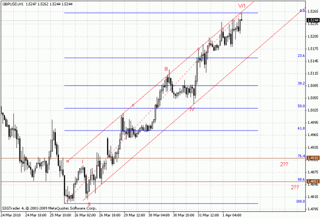 Click to Enlarge

Name: gbpusd.gif
Size: 21 KB
