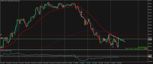 Click to Enlarge

Name: CADJPY.iH4.png
Size: 23 KB