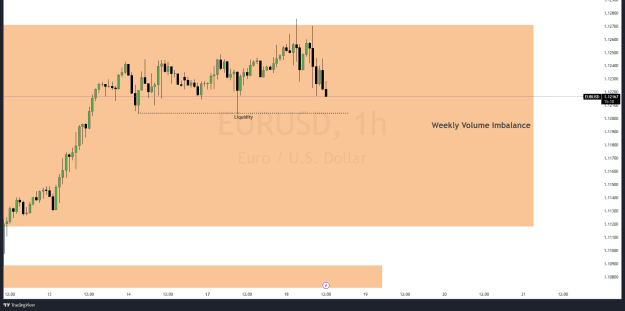 Click to Enlarge

Name: EURUSD_2023-07-18_12-44-53.png
Size: 39 KB