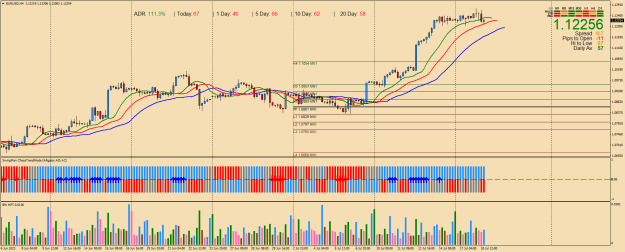 Click to Enlarge

Name: EURUSDH4b.png
Size: 35 KB