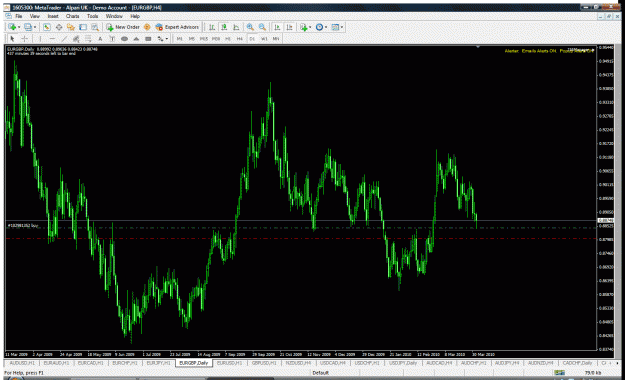 Click to Enlarge

Name: eurgbp.gif
Size: 56 KB