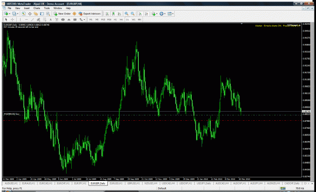 Click to Enlarge

Name: eurgbp.gif
Size: 56 KB