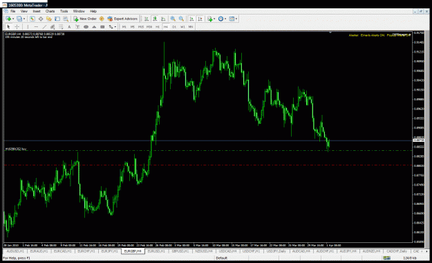 Click to Enlarge

Name: eurgbp h4.gif
Size: 44 KB
