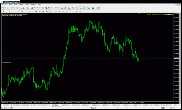 Click to Enlarge

Name: eurgbp h4.gif
Size: 44 KB