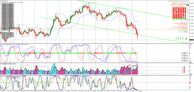 Click to Enlarge

Name: gbpchf-h4-darwinex.png
Size: 87 KB