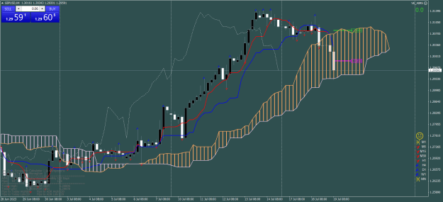 Click to Enlarge

Name: GBPUSDH4 Pink Line daily range.png
Size: 42 KB
