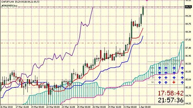 Click to Enlarge

Name: CHF-JPY.jpg
Size: 41 KB