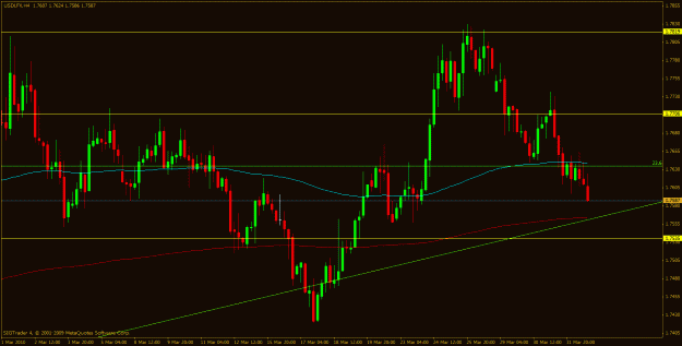 Click to Enlarge

Name: usdx_daily.gif
Size: 23 KB