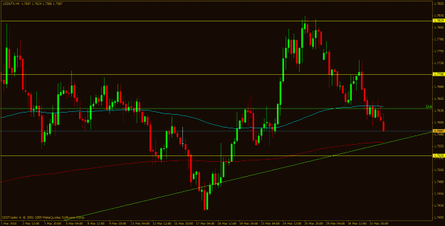 Click to Enlarge

Name: usdx_daily.gif
Size: 23 KB