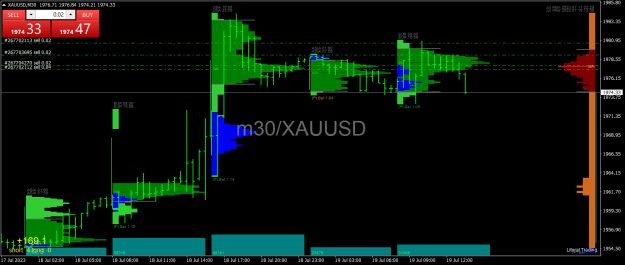 Click to Enlarge

Name: XAUUSDM30.png
Size: 24 KB