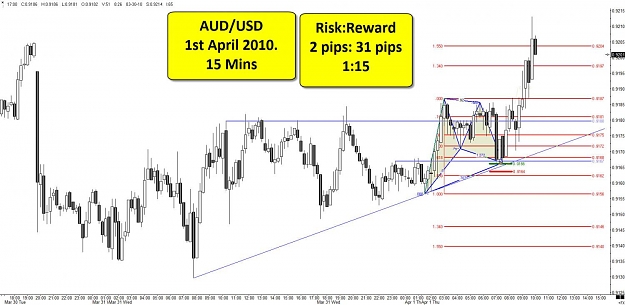 Click to Enlarge

Name: AUD - 15 mins.jpg
Size: 113 KB