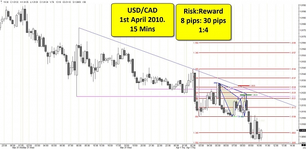 Click to Enlarge

Name: CAD - 15 mins.jpg
Size: 125 KB
