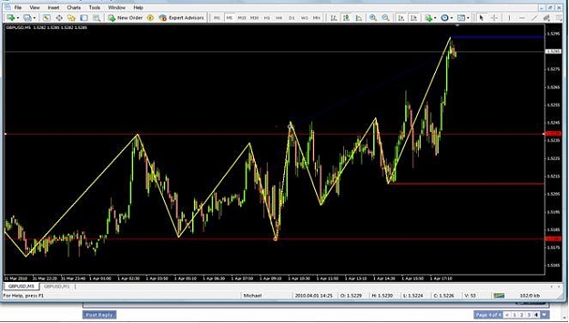 Click to Enlarge

Name: GBPUSD 1 April result.jpg
Size: 37 KB