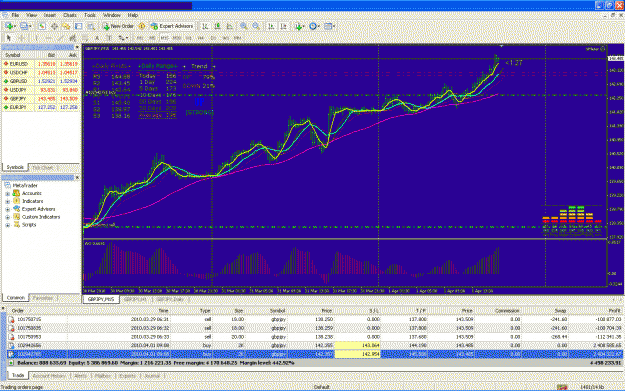 Click to Enlarge

Name: CrazyMoney.gif
Size: 60 KB