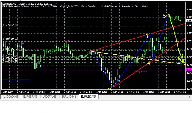 Click to Enlarge

Name: EURUSD.jpg
Size: 177 KB