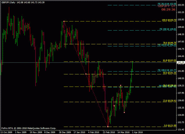Click to Enlarge

Name: g-j_fibo.gif
Size: 20 KB
