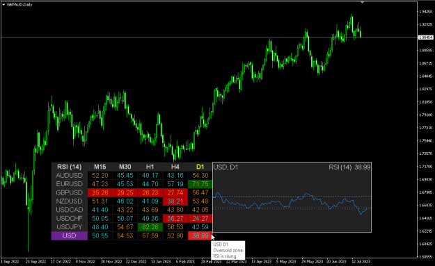 Click to Enlarge

Name: dashboard-rsi-multicurrency-for-mt5-screen-8473.png
Size: 17 KB