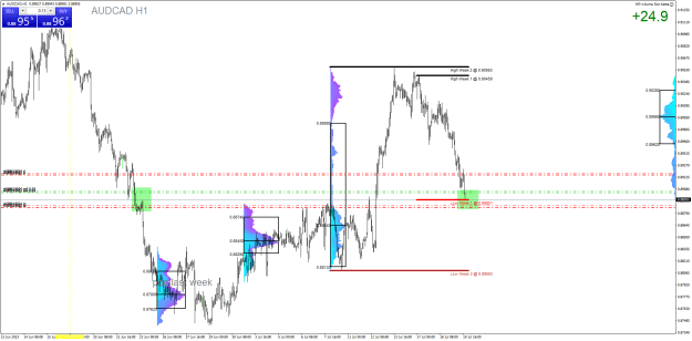 Click to Enlarge

Name: AUDCADH1.png
Size: 37 KB