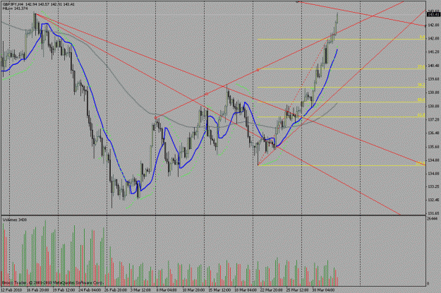 Click to Enlarge

Name: gbp-gpy.gif
Size: 31 KB