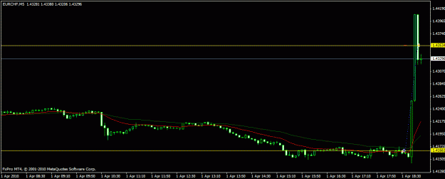 Click to Enlarge

Name: eur_chf.gif
Size: 12 KB