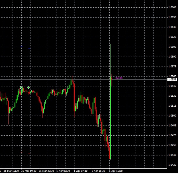 Click to Enlarge

Name: Forex  2010-04-01 19.12.jpg
Size: 118 KB