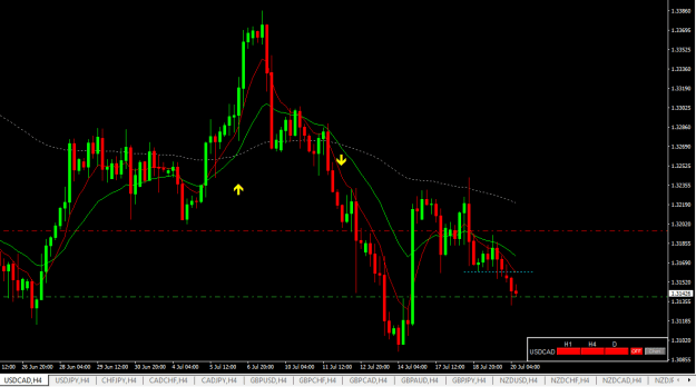 Click to Enlarge

Name: usdcad h4.png
Size: 17 KB