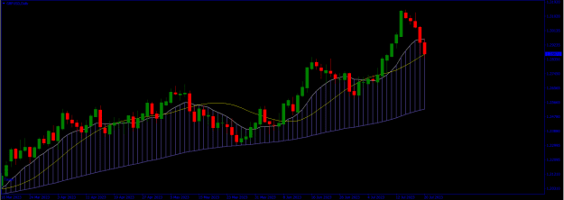 Click to Enlarge

Name: GBPUSD.png
Size: 16 KB