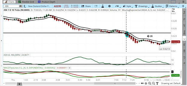 Click to Enlarge

Name: nzd5.PNG
Size: 46 KB