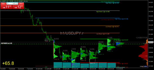 Click to Enlarge

Name: USDJPY.rH1.png
Size: 33 KB